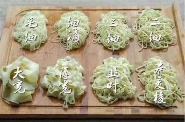 拉面划分